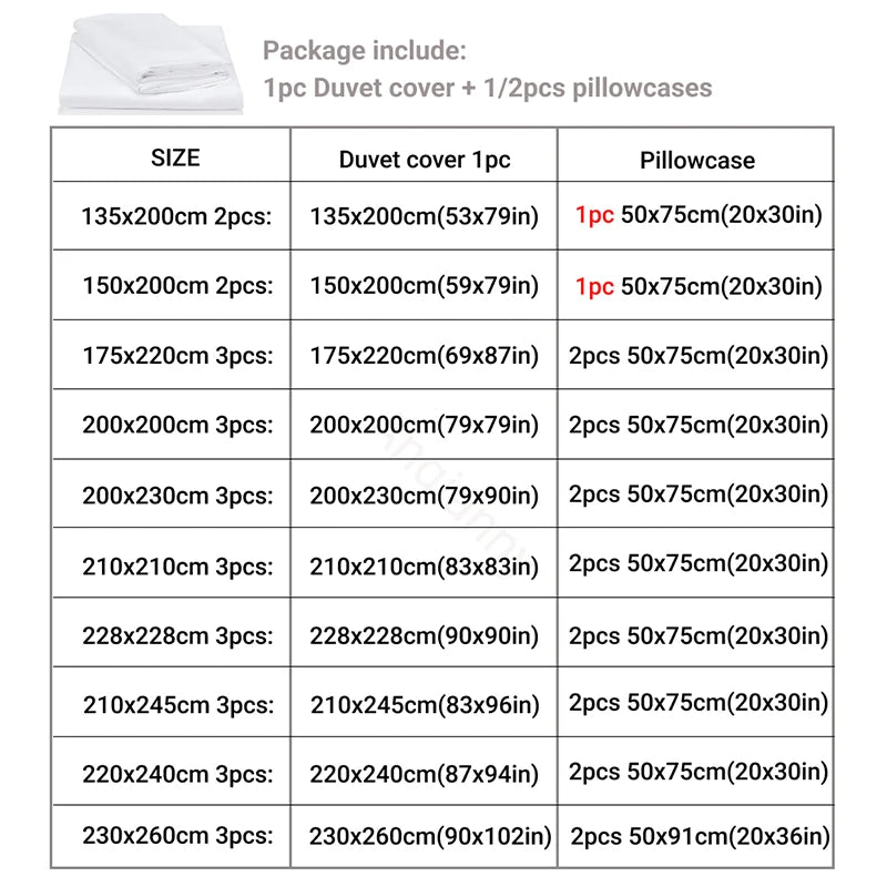 Luxury Modern Comforter Bedding Set